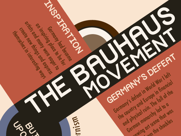The history of the Bauhaus - infographic - DesignCurial