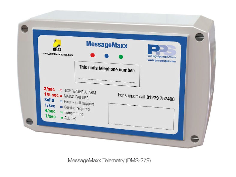 MessageMaxx Telemetry